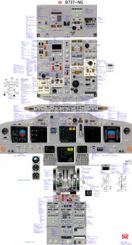 飞机驾驶舱结构图