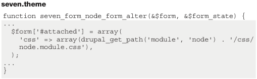 Drupal 7插入JS和CSS的方法