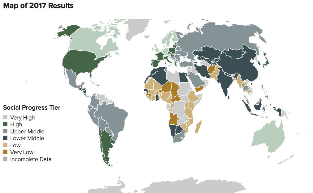 各国社会发展指数排名